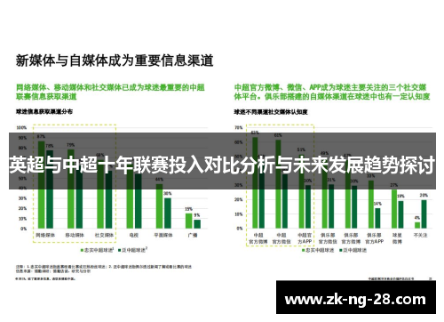 英超与中超十年联赛投入对比分析与未来发展趋势探讨