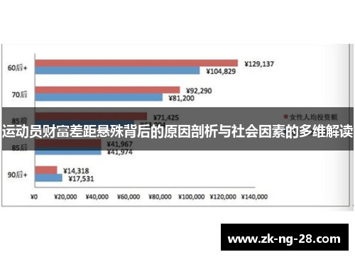 运动员财富差距悬殊背后的原因剖析与社会因素的多维解读