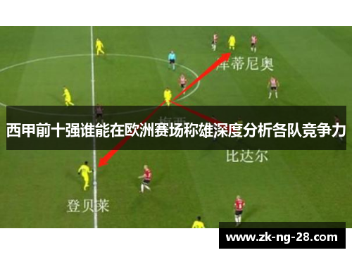 西甲前十强谁能在欧洲赛场称雄深度分析各队竞争力